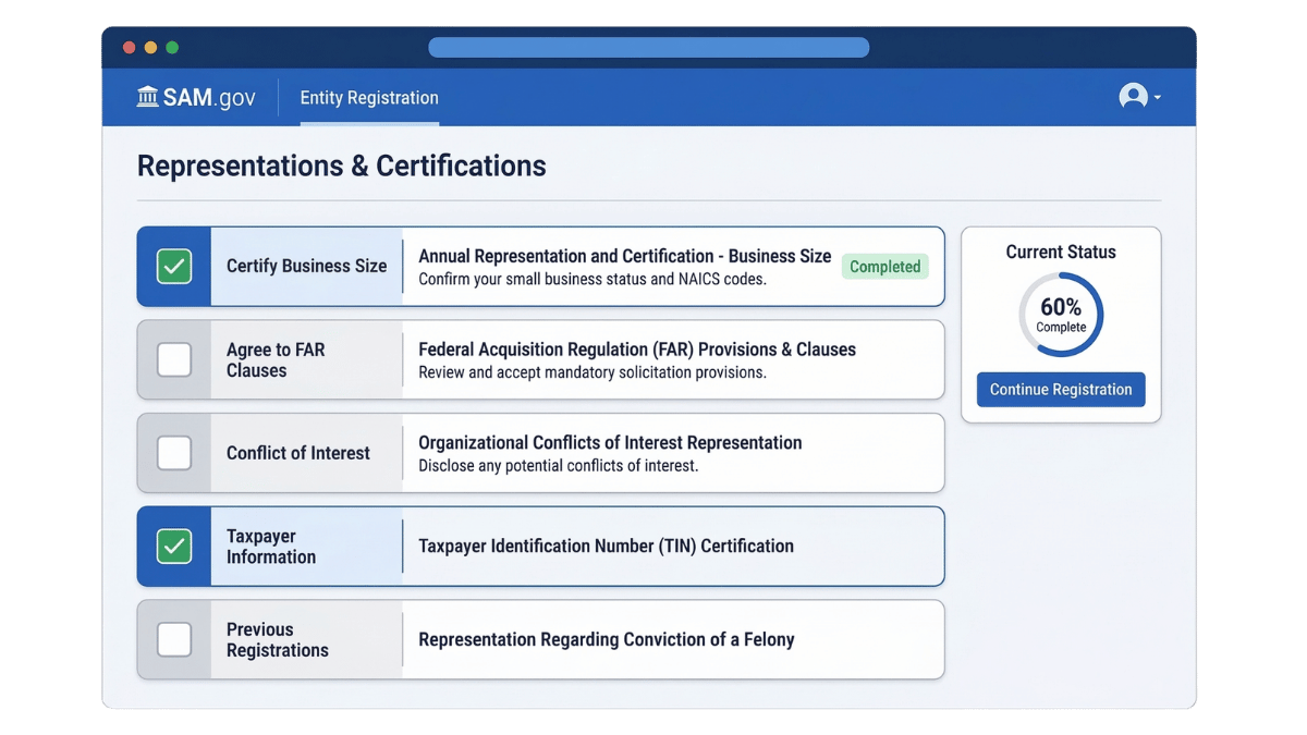 SAM-gov-representations-certifications-section-compliance-checkboxes-small-business-size-standard